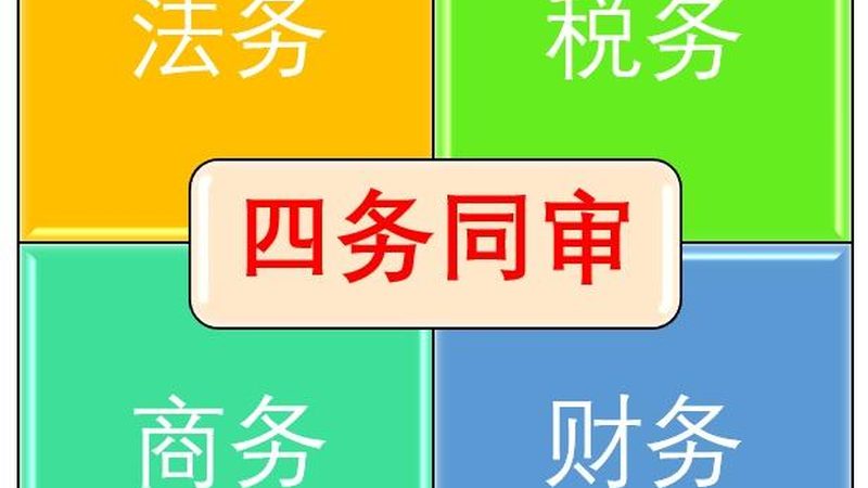 发明专利年费缴纳，你了解多少？**